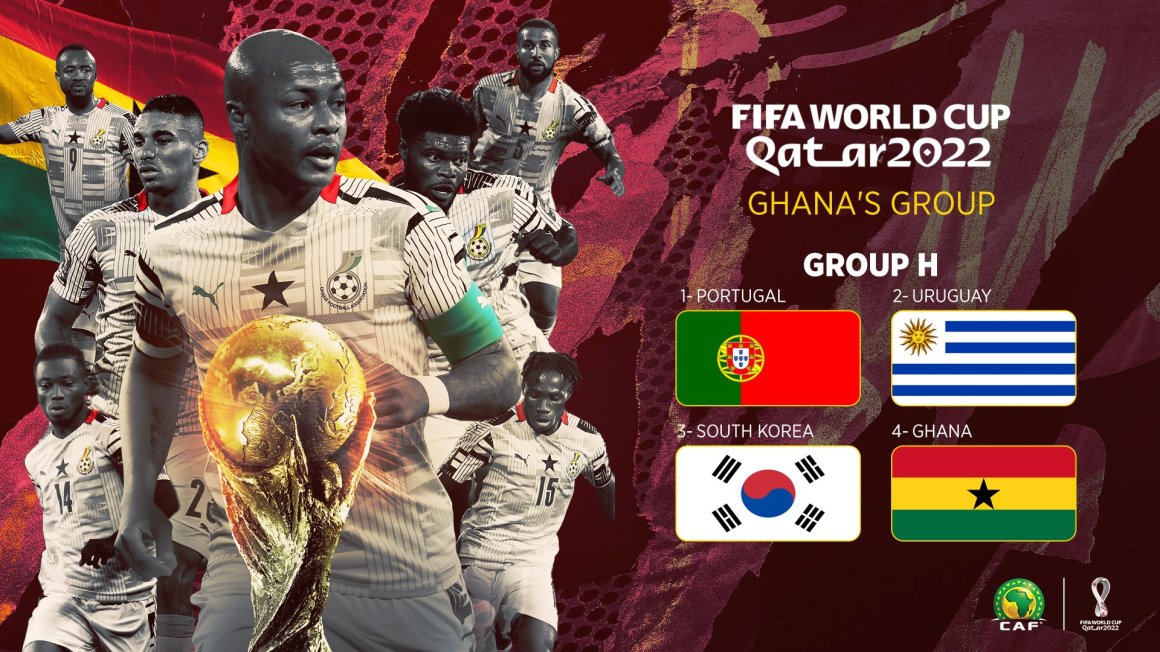 2022 FIFA World Cup draw: Ghana to face Portugal, Uruguay and South Korea in Group H - MX24