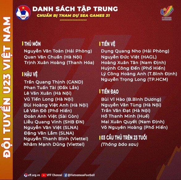 TRỰC TIẾP Bốc thăm SEA Games 31: U23 Thái Lan tránh được U23 Việt Nam - Ảnh 1.